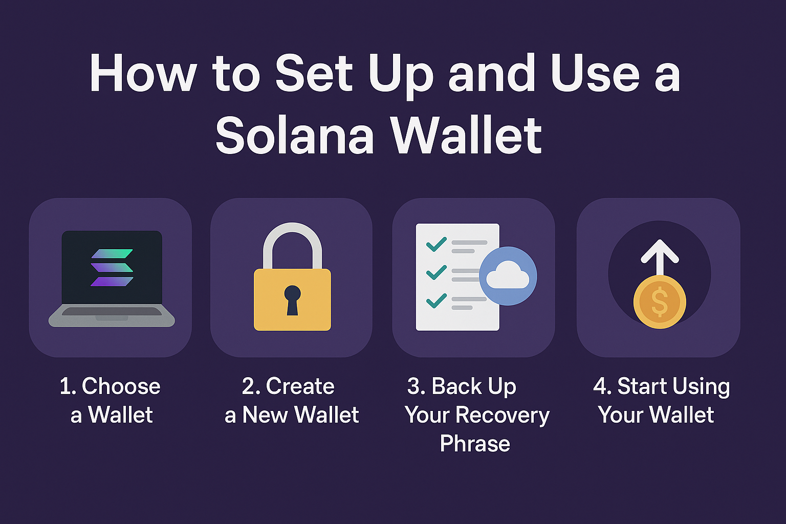 How to Set Up and Use a Solana Wallet